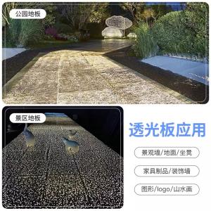 透光板